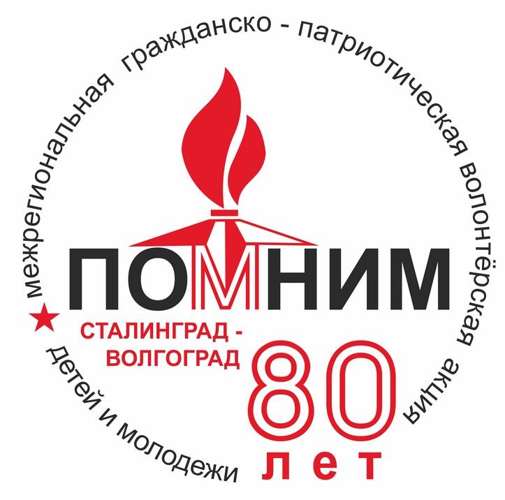 Pomnim80